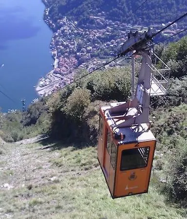 Dom wakacyjny Casa Della Nina Pigra